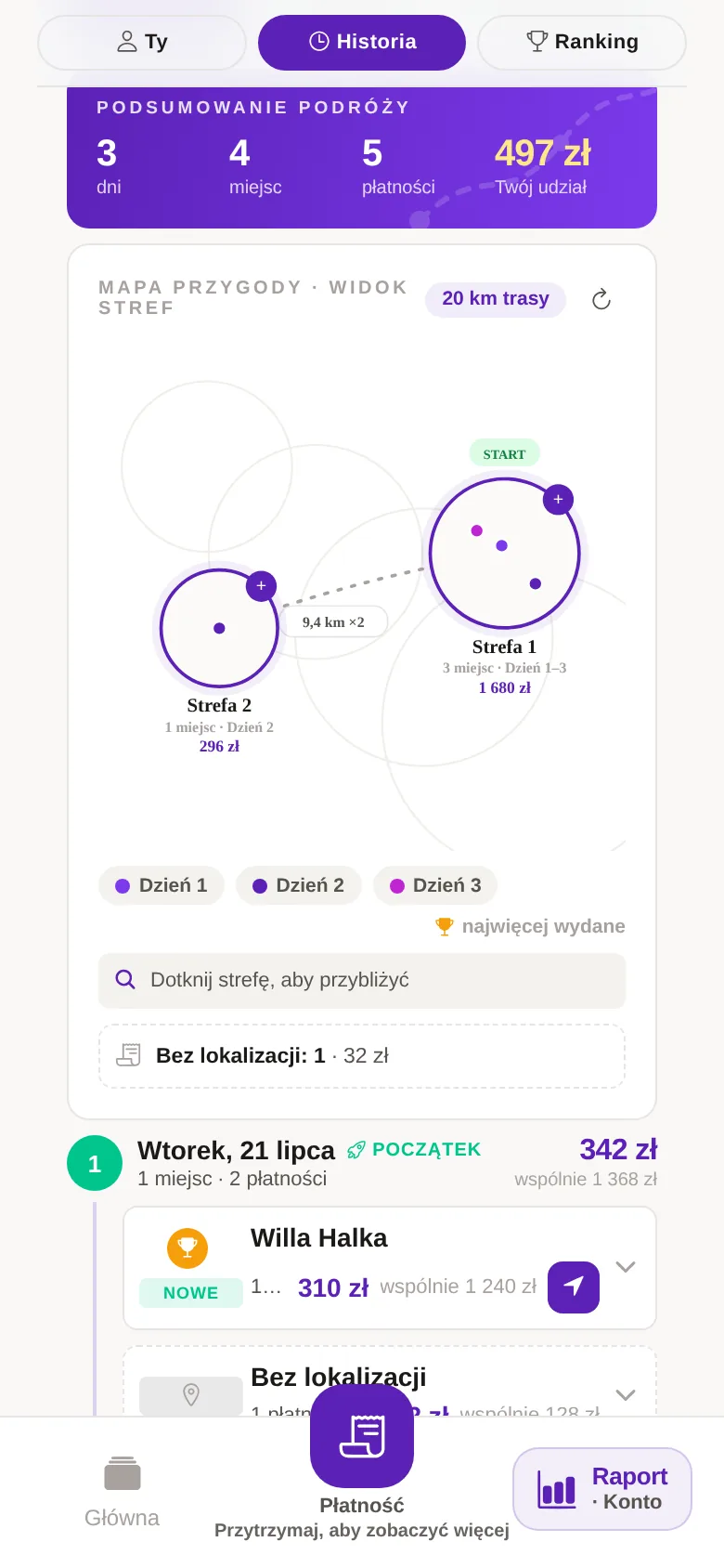 Chronologia, mapa i miejsca wydarzenia